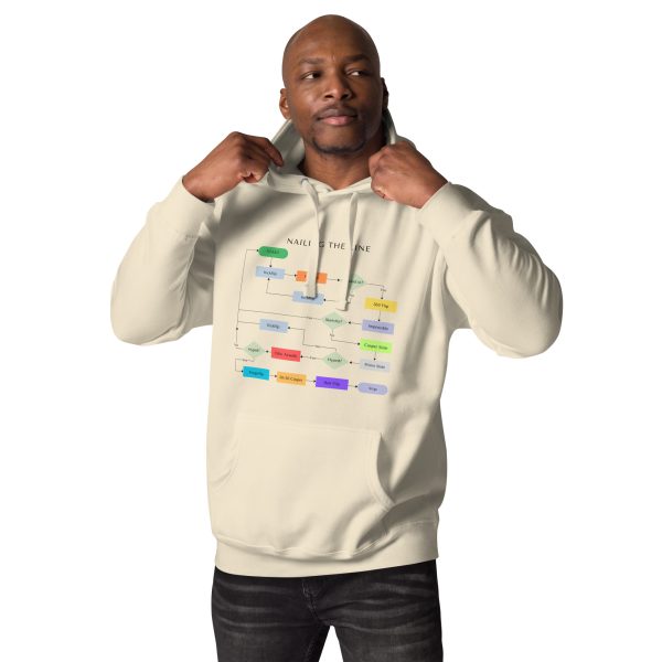 Nailing the Line Unisex Hoodie - Image 5
