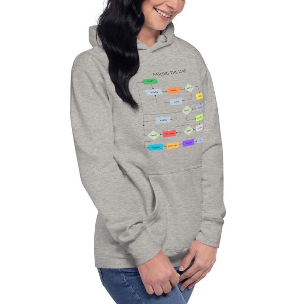 Nailing the Line Unisex Hoodie - Image 4