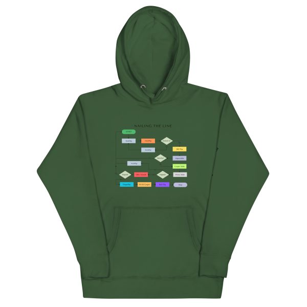 Nailing the Line Unisex Hoodie - Image 10