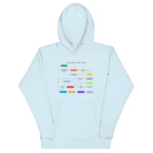 Nailing the Line Unisex Hoodie
