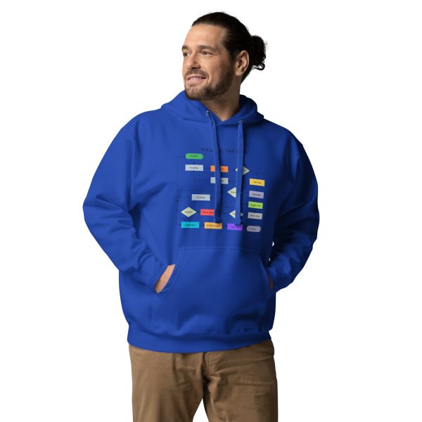 Nailing the Line Unisex Hoodie - Image 2