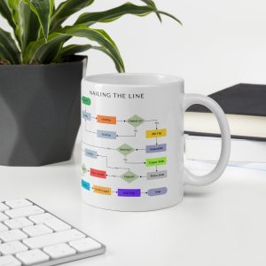 Skateboarding trick run White glossy mug