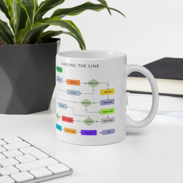 Skateboarding trick run White glossy mug